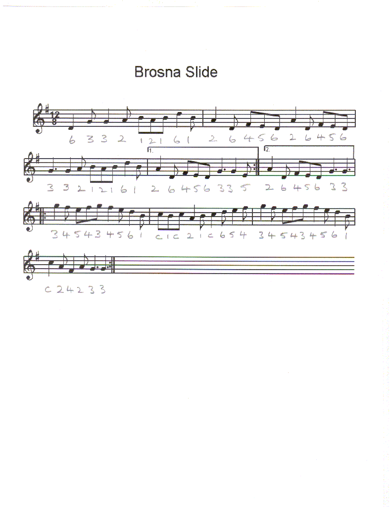 Hibernia Sets of Tunes